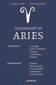 What Does Your Ascendant Or Rising Sign Say About You In 2020 Ascendant Sign Aries Zodiac Facts Astrology