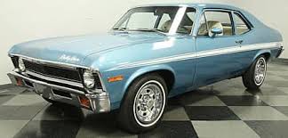 Image result for Medium Blue 1975 Nova
