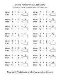 Worksheet based on using the geometer's sketchpad. Algebra Worksheets