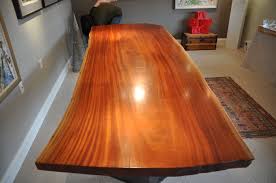 Pin On Wood Working Rhb