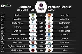 Los resultados en directo, la clasificación de la liga, e información sobre todos los equipos de la primera división. Fixture Y Calendario De La Premier League 2020 2021