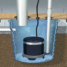 Becuase of pitch the pipe is 4 inches deep near the house to a depth of 8 to 10 inches near the curb. Sump Pump Cover This Old House