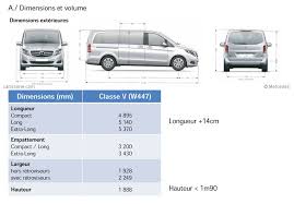 Mercedes Classe V Fiche Technique Dimensions