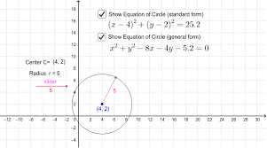 Here, the centre of the circle is not an origin. Standard General Equations Of Circles Geogebra