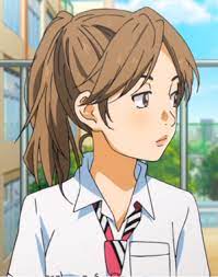 The story follows a young pianist named kо̄sei arima, who loses the ability to hear the piano after his mother's death. Personajes De Shigatsu Wa Kimi No Uso Fans Argentina Facebook