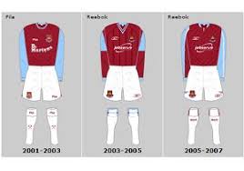 The official west ham united website with news, tickets, shop, live match commentary, highlights, fixtures, results, tables, player profiles, west ham tv and more. West Ham United Home Kits 2001 To 2022 My Football Facts