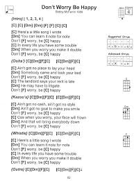 Don T Worry Be Happy Ukulele Chords Songs Ukelele Chords Songs Ukulele Songs