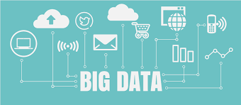 5 Main Areas Of Business Where Big Data Is Playing Important Roll Big Data Big Data Analytics Data Analytics