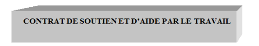Le travailleur handicapé sous contrat de soutien et d'aide par le travail bénéficie d'un droit à congé annuel, au bout d'un mois de présence, à raison de 2,5 intégration au milieu ordinaire de travail. Https Www Adapei49 Asso Fr Data 5cb7 1f10 42b97 1 Livret D Accueil Esat Cholet En Facile A Lire Pdf