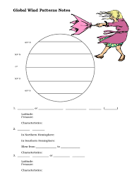 Which factor causes global wind patterns? Global Wind Patterns Notes Worksheet For 8th 10th Grade Lesson Planet