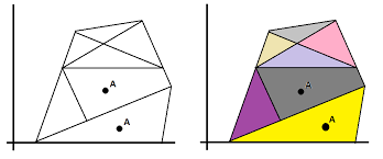 Determine The Area Of A Point Based On Background Color In
