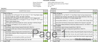 Dalam kebijakan baru tersebut, guru secara bebas dapat memilih, membuat, menggunakan, dan mengembangkan format rpp. Prota Pai Dan Bp Kelas 8 Kurikulum 2013 Revisi 2019 Websiteedukasi Com