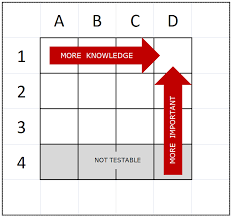 Mkts Book Marketing