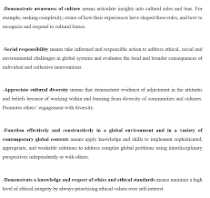 Malaysia is one of a country that practice concentrated ownership. Question Based On The Research What Are The Main Chegg Com