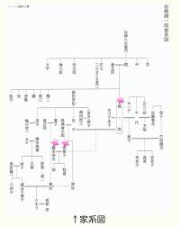 ウルトラマン公式 ultraman official by tsuburaya prod. å®¶ç³»å³ Japaneseclass Jp