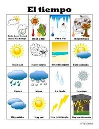 spanish weather and calendar vocabulary picture notes set