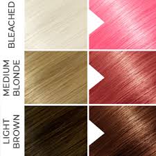 The hair is dyed in the color of light pink, exactly like cotton candy. Amazon Com Punky Cotton Candy Semi Permanent Conditioning Hair Color Vegan Ppd And Paraben Free Lasts Up To 35 Washes 3 5oz Beauty Personal Care