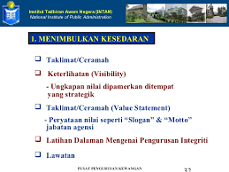 Institut tadbiran awam negara (intan) ybhg. Nilai2 Murni Etika Dlm Pkhmatan Awam