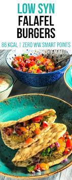 Pin On Sw Food