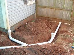 But i'm thinking the pvc just goes down into the ground and that's it? Simple Factoids About Landscape Drainage Backyard Drainage Landscape Drainage Yard Drainage