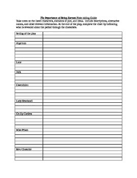 The Importance Of Being Earnest Note Chart