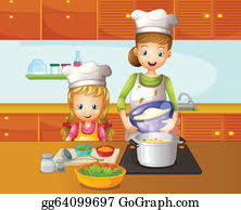She also states that it's important to rinse your dishes and put them into the dishwasher. Helping Mother Clip Art Royalty Free Gograph