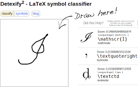 How To Look Up A Symbol Or Identify A Letter From A Math Alphabet Or Other Character Tex Latex Stack Exchange