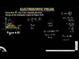 Calculate The Total Charge On The Triangular Region Electrostatics E Triangular Electromagnetic Field Region