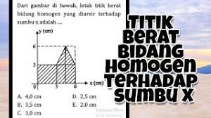 Titik berat bidang homegen di perlihatkan pada tabel berikut: Titik Berat Bidang Homogen Terhadap Sumbu X Youtube