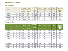 Weight Measures Chart Ok Go Elliptical