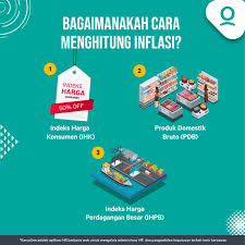 Tingkat Inflasi Yang Tinggi Bisa Berdampak Pada Melemahnya Mata Uang Domestik Dan Juga Bisa Membuat Daya Saing Barang Atau Jasa Di Aplikasi Startup Buku Gambar