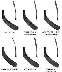 Warrior Pattern Database Hockey Stick Curve Pictures