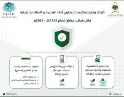 يوضح الحالة الصحية لمستخدم التطبيق من خلال الأكواد المُلوَّنة بأعلى درجات الأمان والخصوصيَّة، كما يتيح التطبيق للأفراد المساهمة في كسر سلسلة العدوى من. Ù…Ø§ Ù‡ÙŠ Ø£Ù‡Ù…ÙŠØ© ØªØ·Ø¨ÙŠÙ‚ ØªÙˆÙƒÙ„Ù†Ø§ ÙˆØ§Ù„ØªÙŠ ØªØ²ÙŠØ¯ ÙŠÙˆÙ… Ø§ Ø¨Ø¹Ø¯ ÙŠÙˆÙ… ÙÙŠÙÙˆ Ø§Ù„Ø¥Ø®Ø¨Ø§Ø±ÙŠ