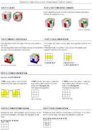 Puzzle cube creator rubik daily themed crossword. The 3by3 Rubik S Cube Is A Complex Puzzle That Is Hard To Solve This Puzzle Has 43252003274489856000 Combinations