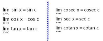Check spelling or type a new query. Limit Fungsi Trigonometri Makalah Rumus Teorema Contoh Soal