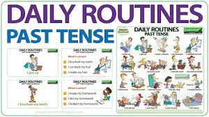 Daily Routines Past Tense Woodward English