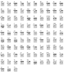 Free Printable Guitar Tab Guitar Chord Chart Guitar