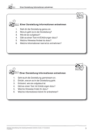 Grundschule Unterrichtsmaterial Deutsch Lesestrategien Sachtexte Texterschliessung Einer Darstellung Informationen Entnehmen