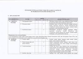 Maybe you would like to learn more about one of these? Quran Hadits Kelas 7 Semester 2 Nusagates