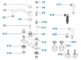 4.2 out of 5 stars 5. Repair Parts For Delta Kitchen Faucets