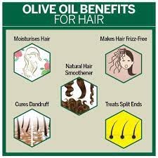 This formulation promotes a healthy shine while stimulating growth. Amazing Benefits Of Olive Oil For Your Hair Femina In