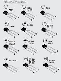 The copyright of this bc548 transistor datasheet belongs to motorola semiconductor and is provided for information only. All Categories Apaloninsights