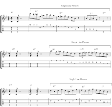 how to develop guitar phrasing jamieholroydguitar com