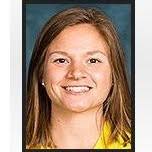 20+ perfiles de «Adena»