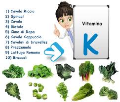 I 10 alimenti più ricchi di vitamina k. Calcificazione Arteriosa Distruggila Per Sempre Con La Vitamina K2 Mk7 Geo Paleo Diet