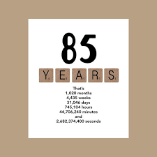 Birthday Card Ideas For Grandpa 85th Birthday Card The Big 85 1931 Birthday Card Milestone Grandpa Birthday Card Birthday Cards For Men Grandpa Birthday