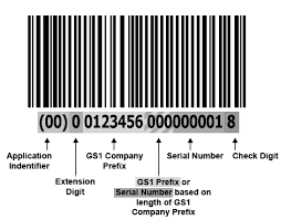 Gs1 128 uses application identifiers to include additional data such as expiration dates batch number quantity weight and many other types of information. Https Cvssuppliers Com Sites Default Files Cvs 20gs1 128 20label 20requirements 3 Pdf