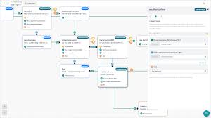 Build A Bot Using Kore Ai Bot Builder Platform Without Coding Try It Business Rules Business Logic Coding