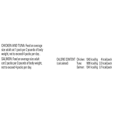 Image result for White 1983 Caloric