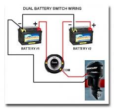 Battery isolator wiring diagram 2005 chevy wiring diagram center. Marine Battery Switch Install Question Hondasxs The Honda Side By Side Club